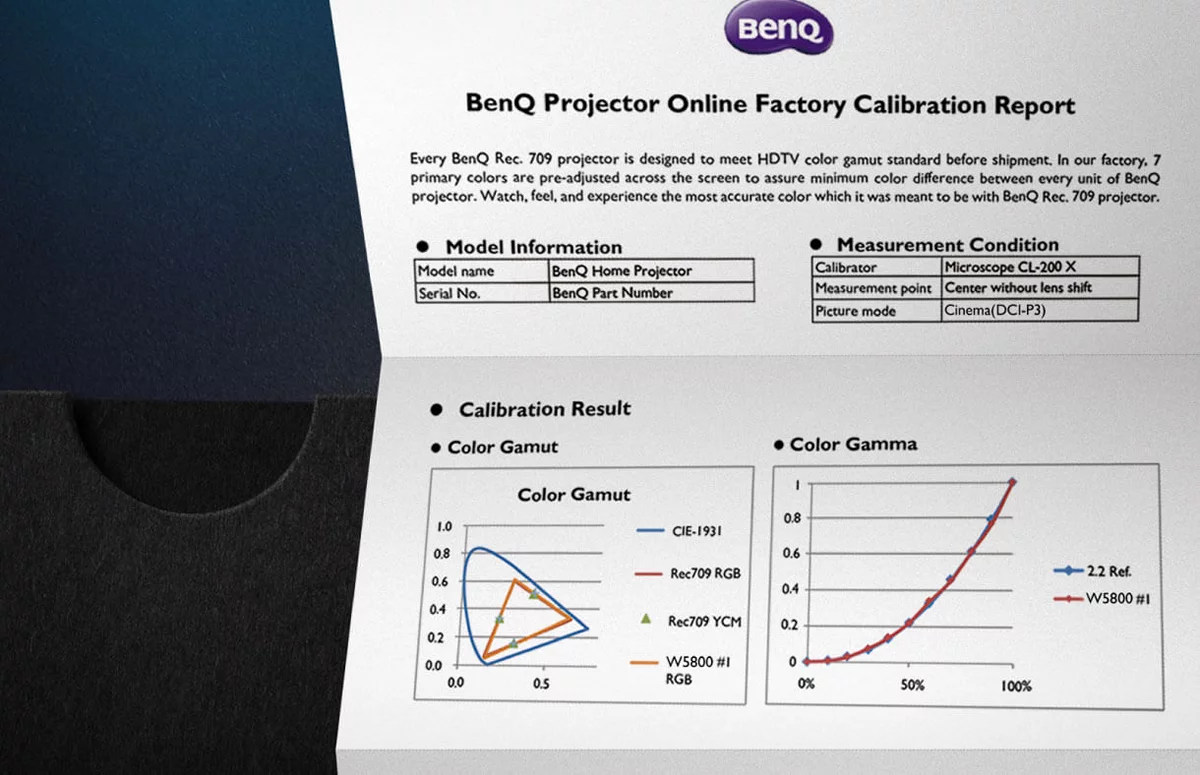 BenQ Projektor Calibration Report