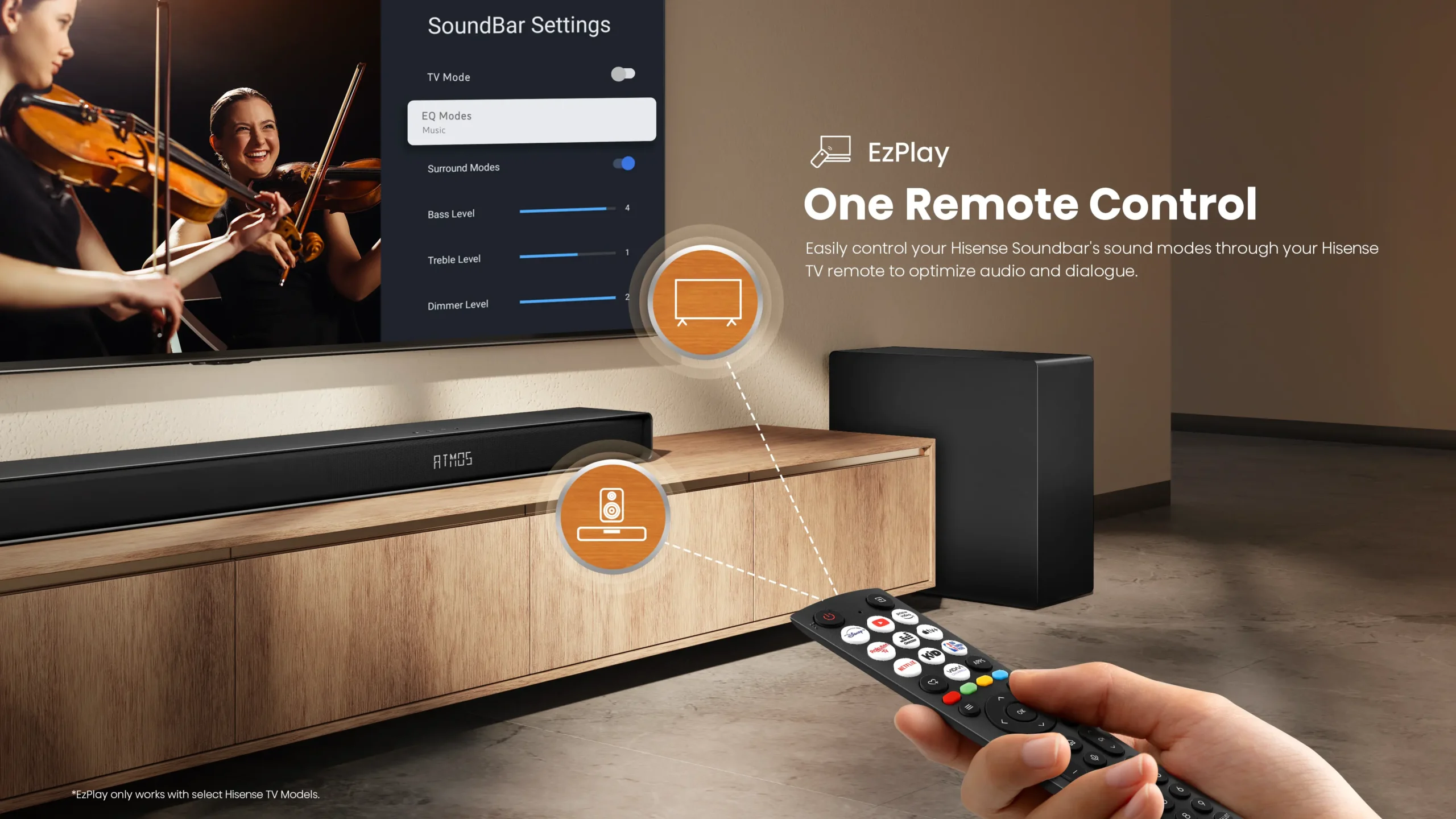 Hisense AX5140Q SOundbar EZPlay