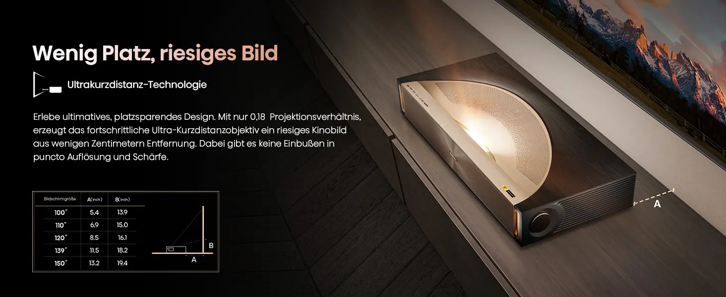 Hisense L9Q Laser TV Abstandstabelle