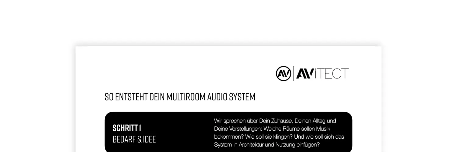Header zeigt ein kleines Snippet des AVITECT MultiRoom Audio CheatSheets.