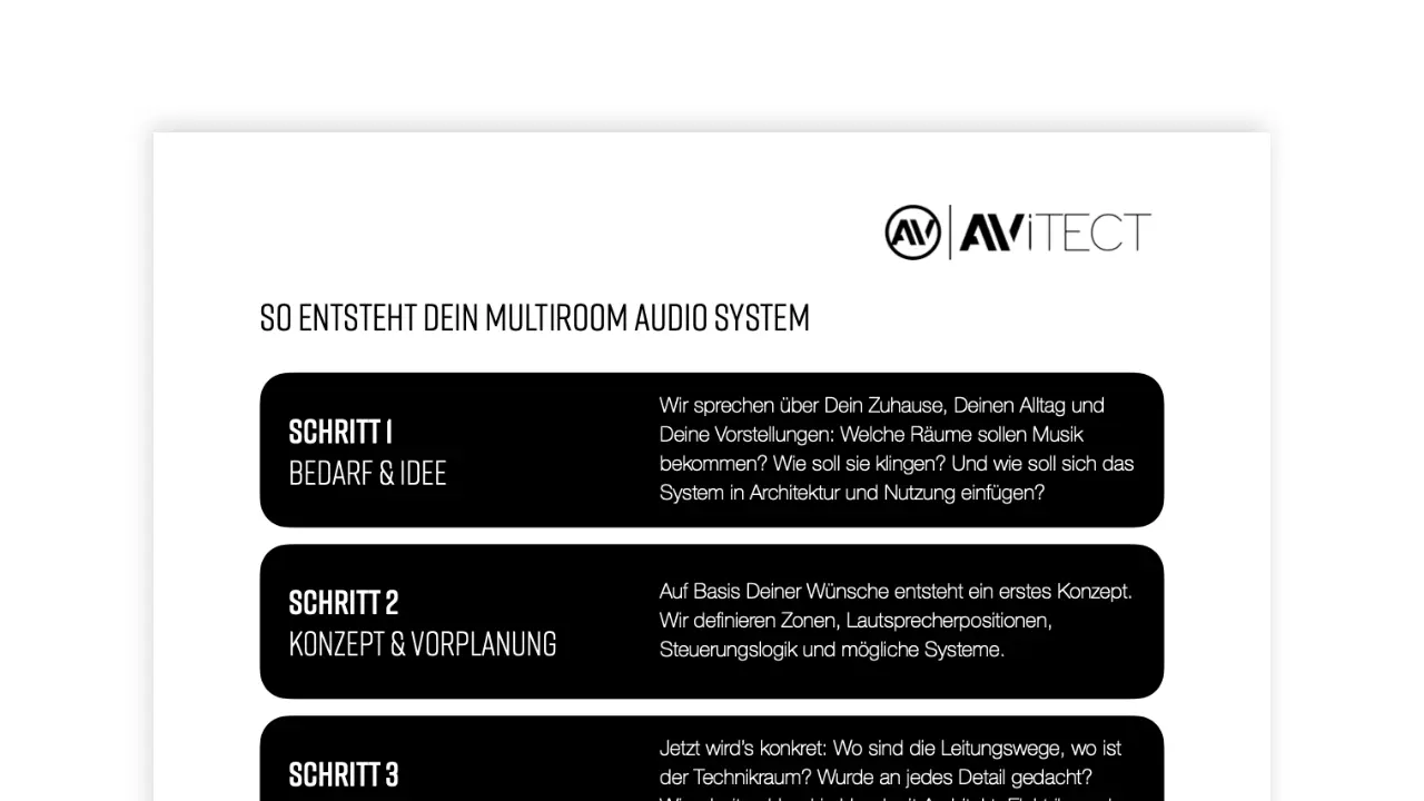 Ein kleines Snippet des AVITECT MultiRoom Audio CheatSheets.