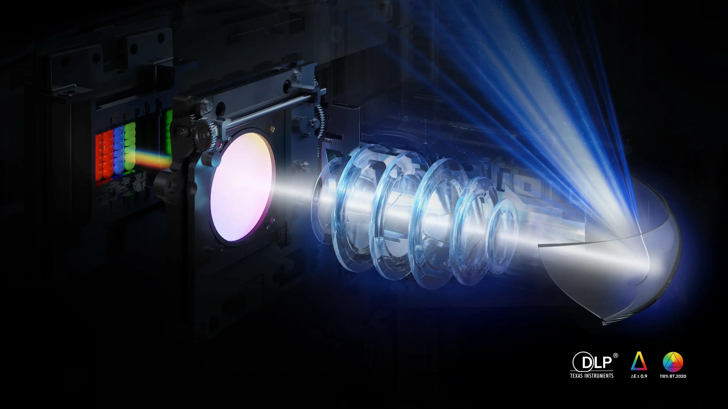 Hisense PX4 Pro Triple Laser